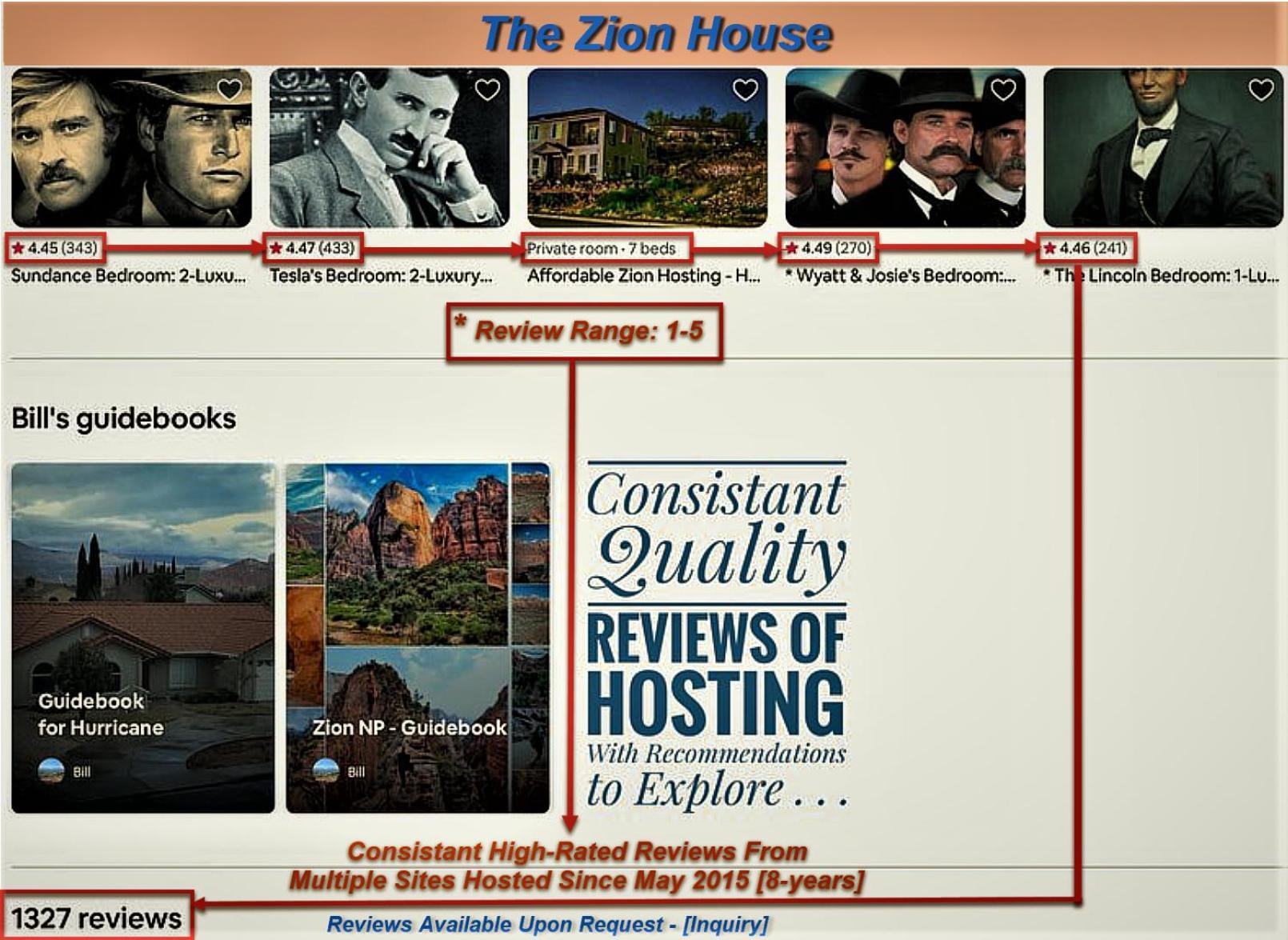 The Zion House - Affordable Bedrooms เฮอร์ริเคน ภายนอก รูปภาพ